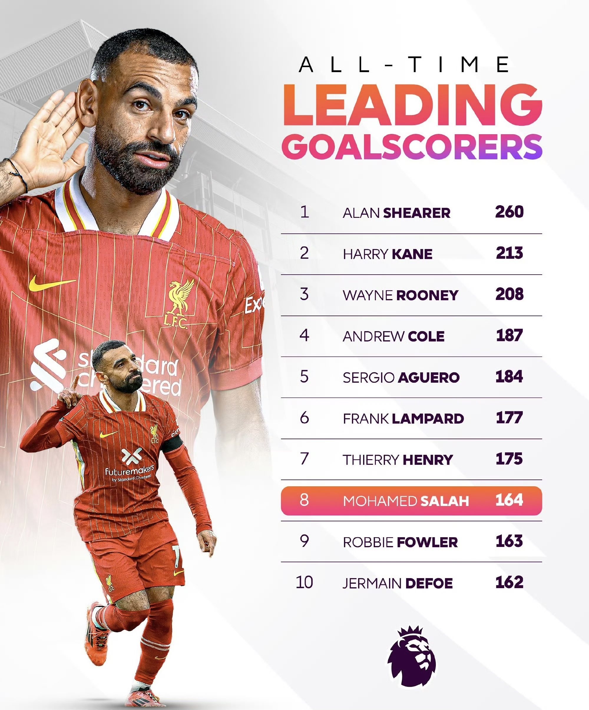 赫塔菲客场小胜，阿兰闪耀攻防两端的简单介绍