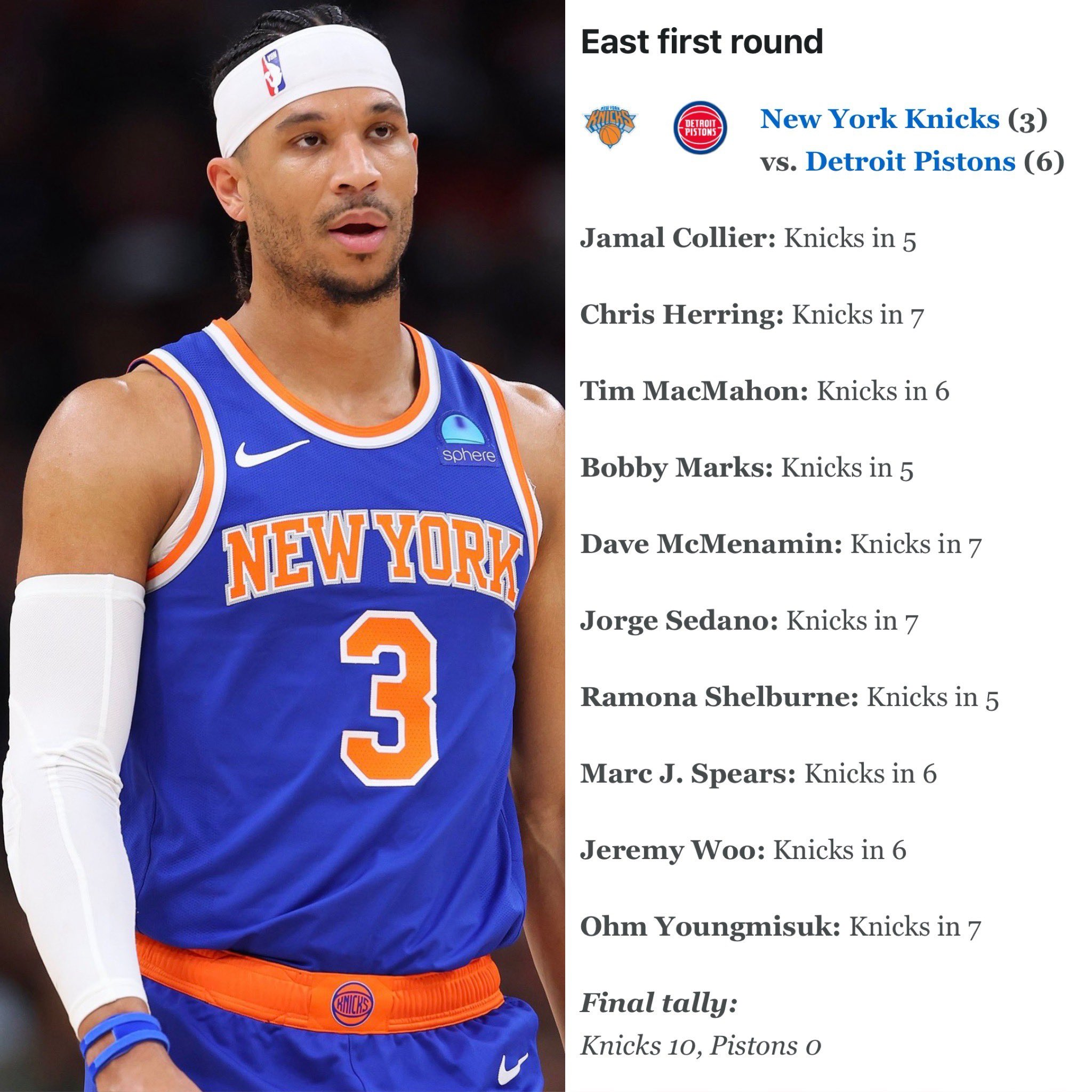 尼克斯队主帅换血，球队是否能重振旗鼓？的简单介绍