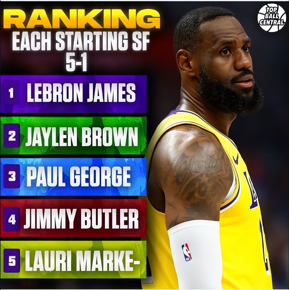 关于巴特勒爆发新星，詹姆斯刷新纪录，官方宣布新规球队迎来希望！的信息